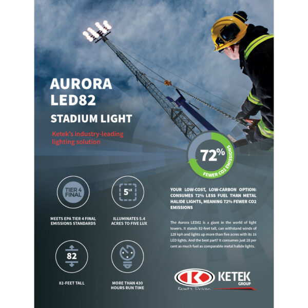 Ketek-Group-Aurora-LED-82-A
