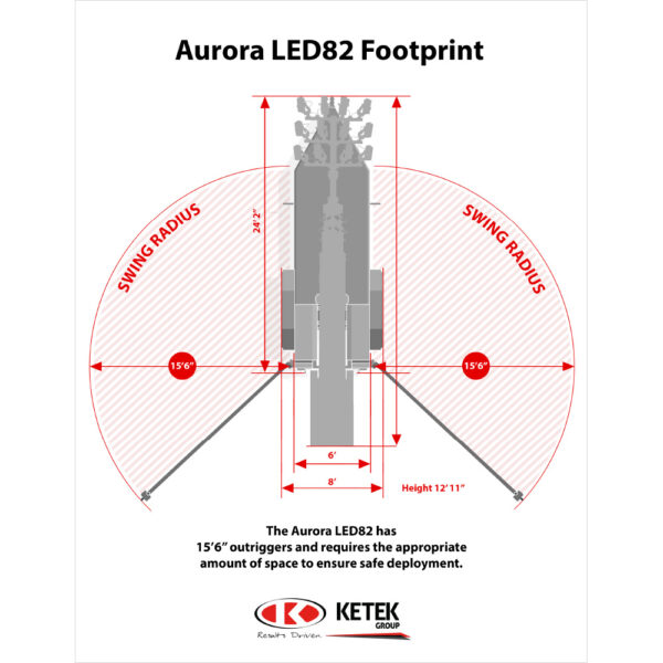 Ketek-Group-Aurora-LED-82-Footprint