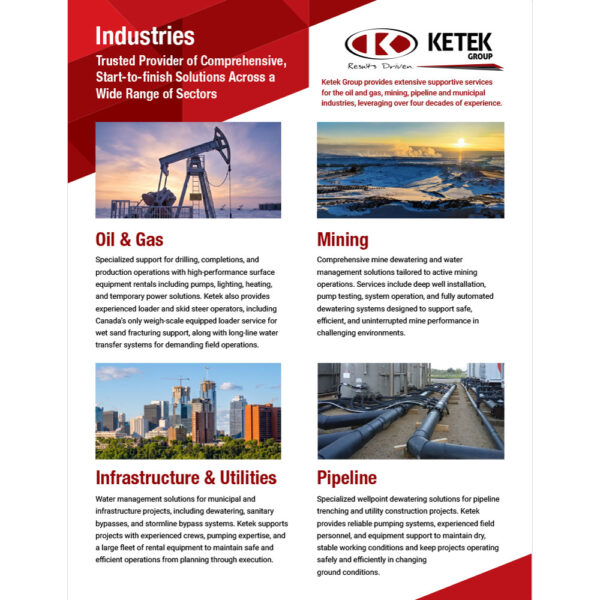 Ketek-Group-Magazine-Industries-A