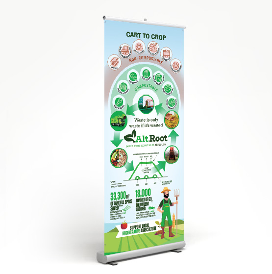 AltRoot-Banner-Cart-To-Crop